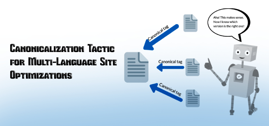 Canonicalization Tactics for Multi-Language Site Optimization